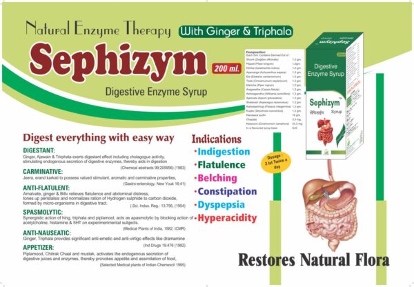 SEPHIZYMC Syrup